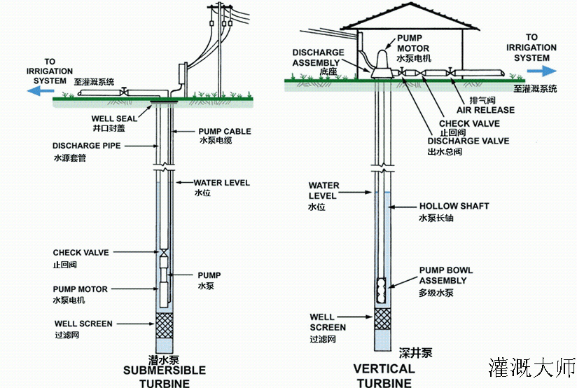 潜水泵-12.png