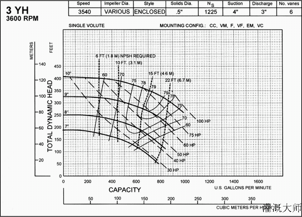 水泵曲线-2.png