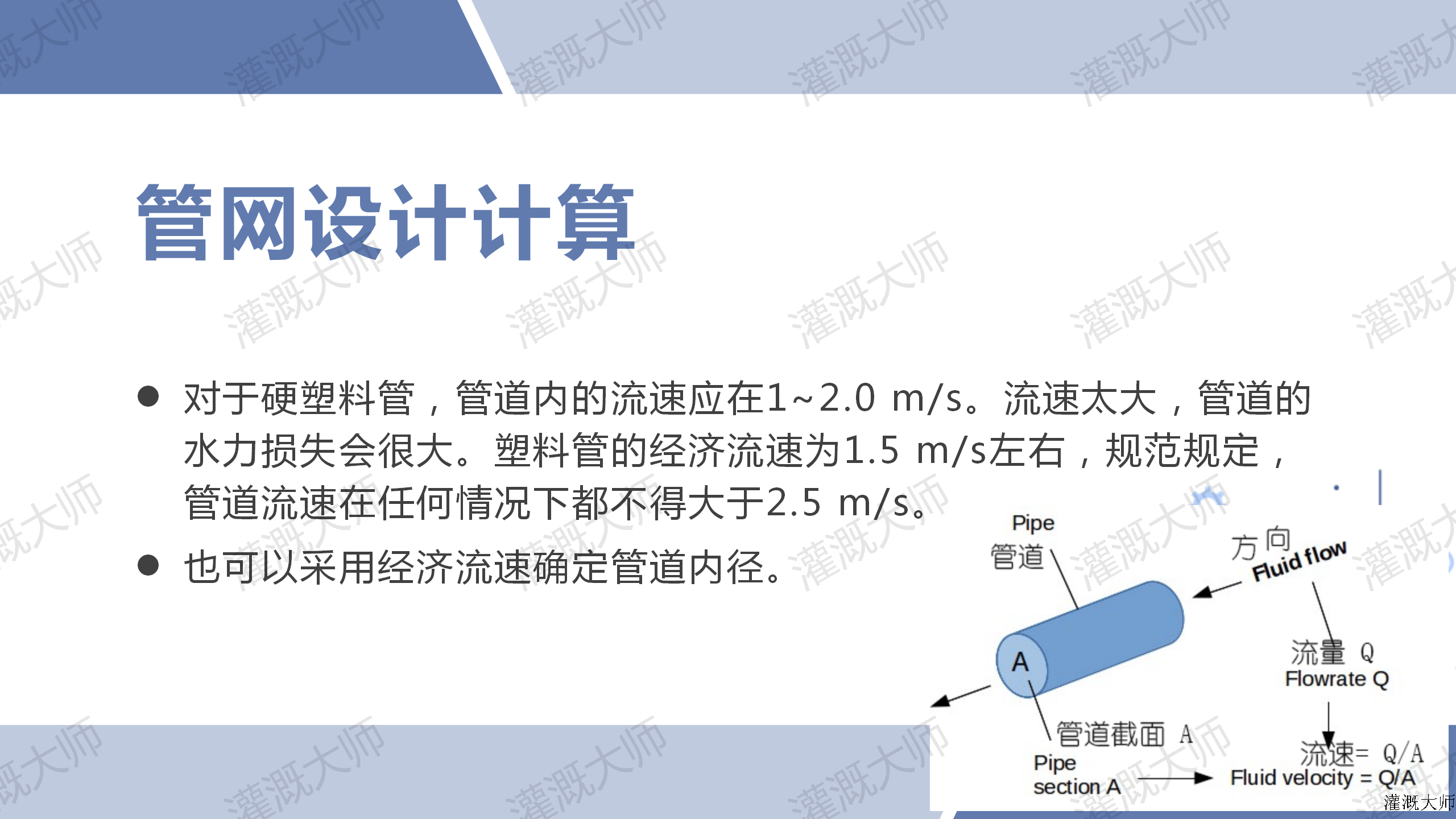 灌溉系统设计及计算_23.png