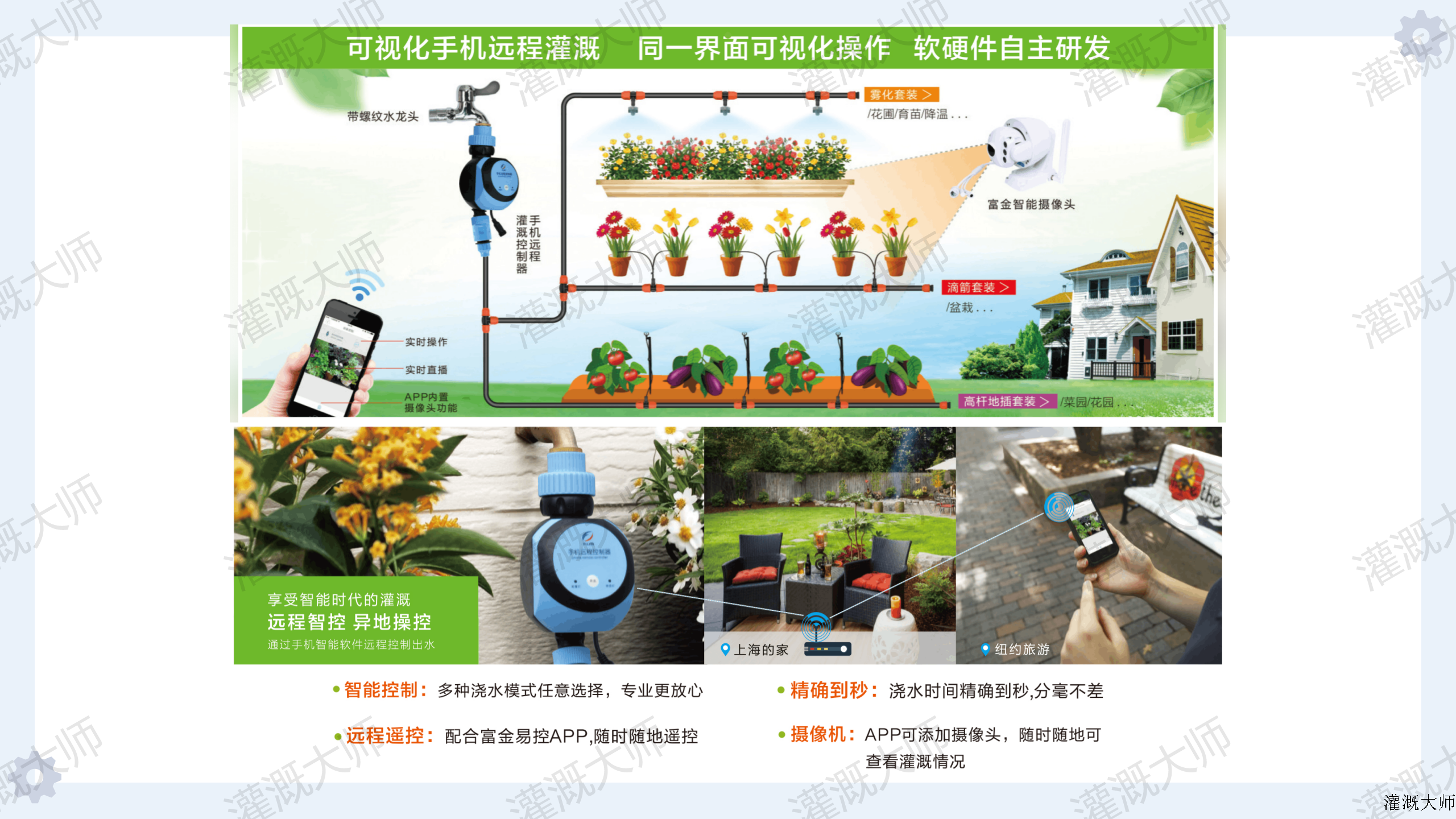 灌溉系统设计及计算_29.png